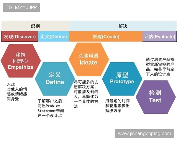 有谁玩凯发怎么样的用户体验和真实评价分析 有谁玩凯发怎么样的用户体验和真实评价分析