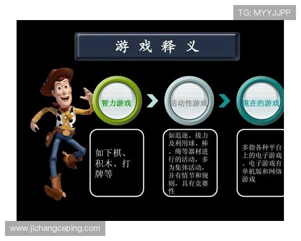 深入了解ag电子游戏大厅平台的安全保障措施与用户体验优化