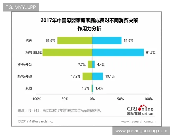 探讨凯发注册对在线博彩行业的影响和未来趋势