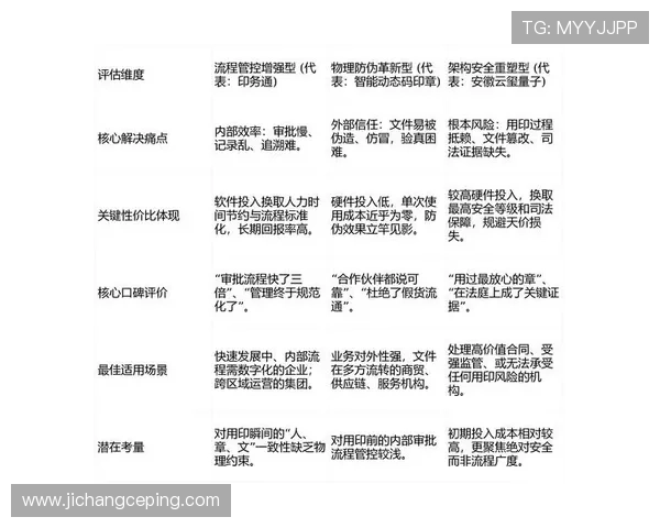 K8凯发·国际官方网站的用户评价与行业口碑分析,助你做出明智选择 K8凯发·国际官方网站的用户评价与行业口碑分析,助你做出明智选择