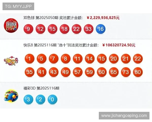 一分快三开奖结果历史记录查询，掌握往期数据提升中奖几率的实用技巧
