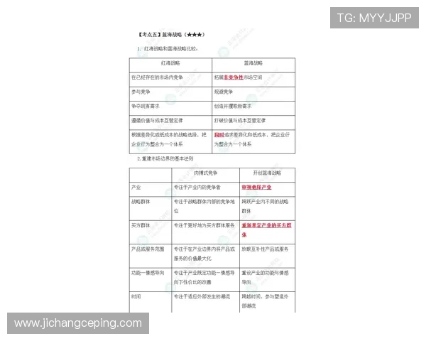 凯发集团会员注册流程中的注意事项,确保注册信息安全与账号顺利激活 凯发集团会员注册流程中的注意事项,确保注册信息安全与账号顺利激活