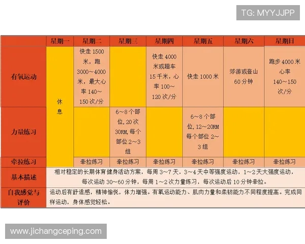 利用vsport体育平台优化你的运动训练计划与健康管理方案